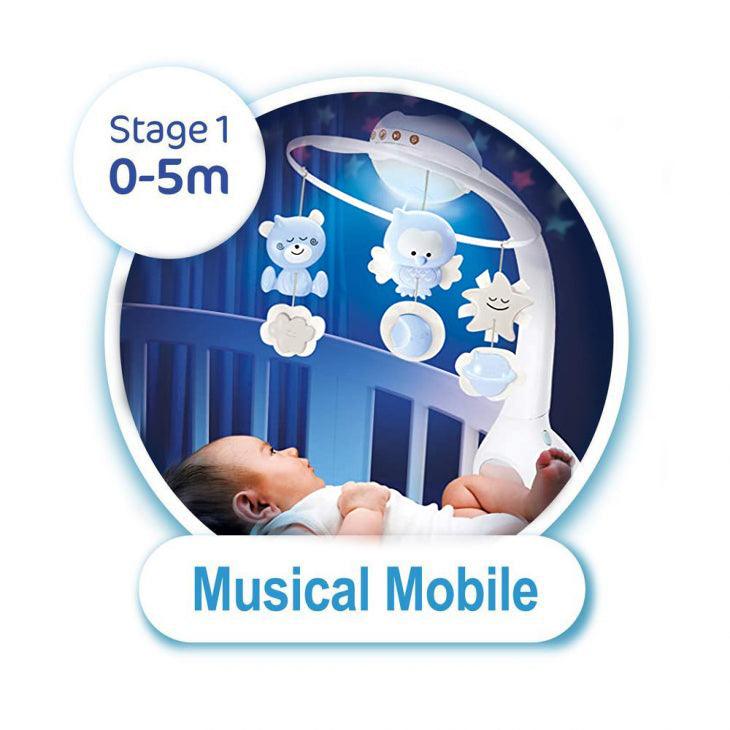 Infantino - 3-in-1 Projector Musical Mobile - SecondGear.me