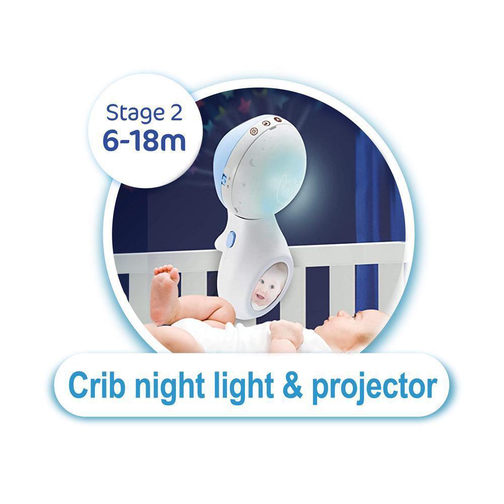 Infantino - 3-in-1 Projector Musical Mobile - SecondGear.me