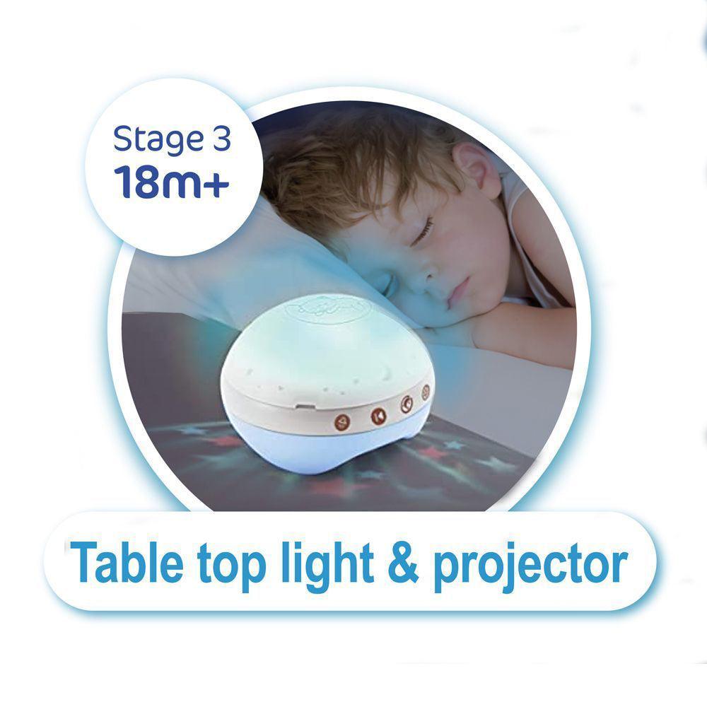 Infantino - 3-in-1 Projector Musical Mobile - SecondGear.me